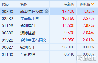 新澳门六会精准免费开奖,实地计划解析数据_角色款27.466