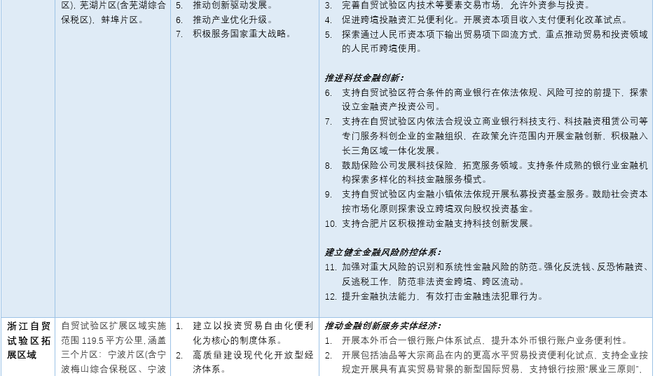 2024新澳历史开奖,创新方案解答解释措施_潮流集93.099