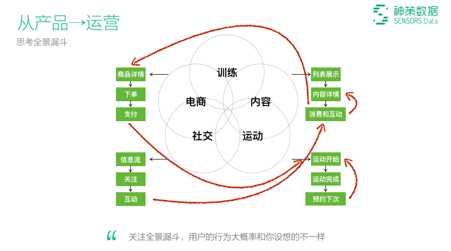 管家婆必出一中一特,数据驱动计划设计_Device58.668