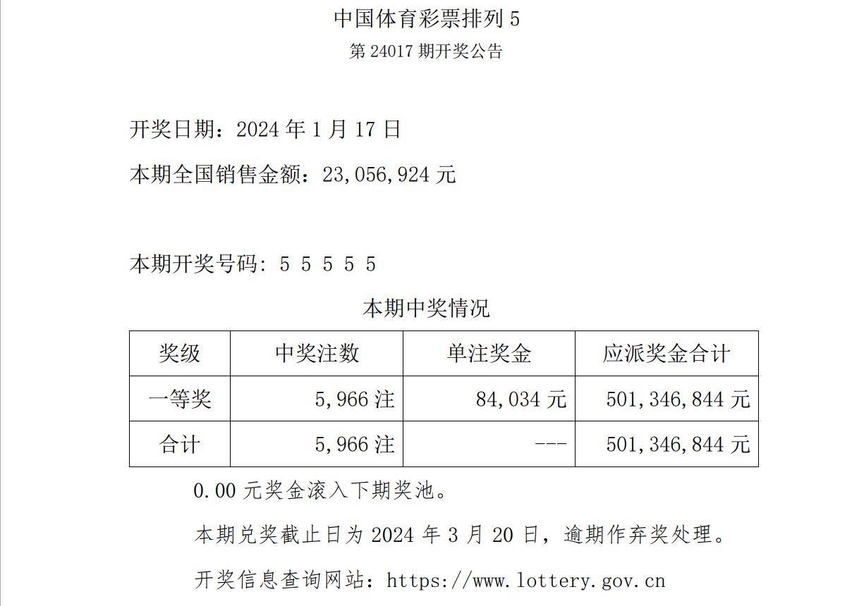 落户咨询 第443页