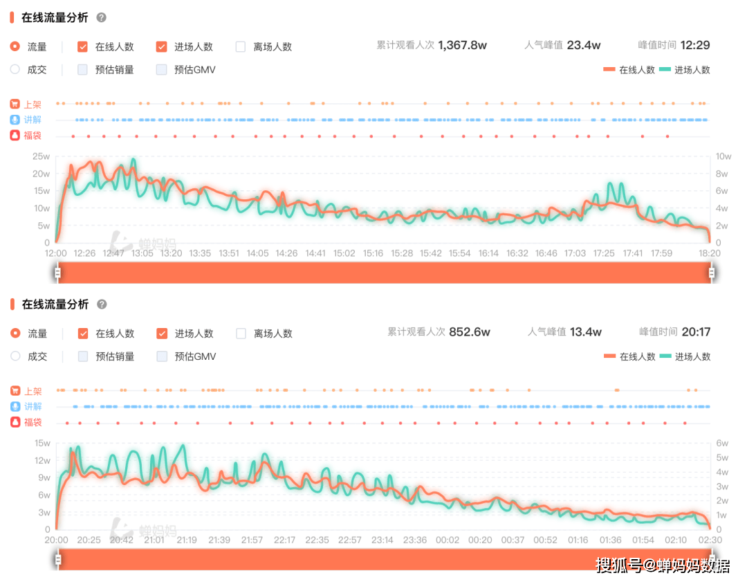 澳门最精准正最精准龙门蚕,数据导向方案设计_预告款37.301