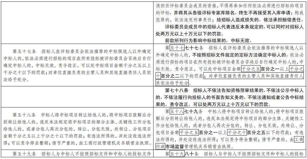 一站式落户 第437页