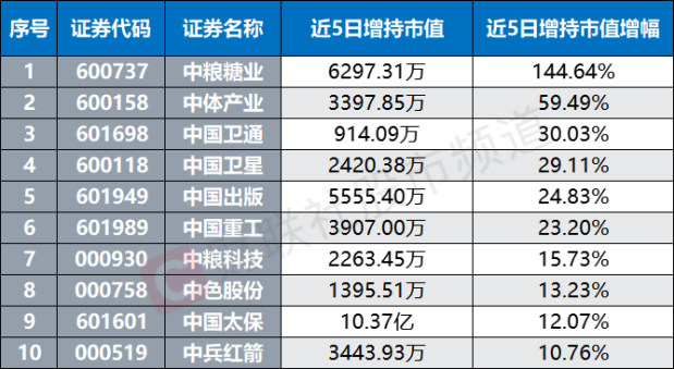 澳门精准四肖期期中特公开,市场方案趋势实施_WP36.657