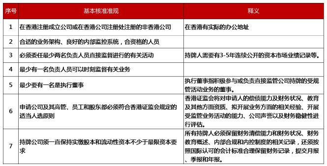 二四六香港管家婆生肖表,精细研究解答解释方案_恢复款66.667