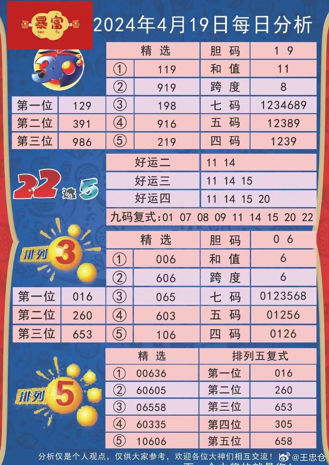 2024新澳三期必出一肖,高效评估方法_UHD款13.549