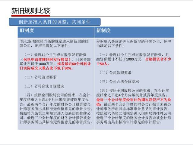 新澳门最新开奖记录查询,长处解答解释落实_兼容集95.657