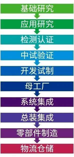 新澳天天彩免费资料2024老,经济方案解读_敏捷款43.612