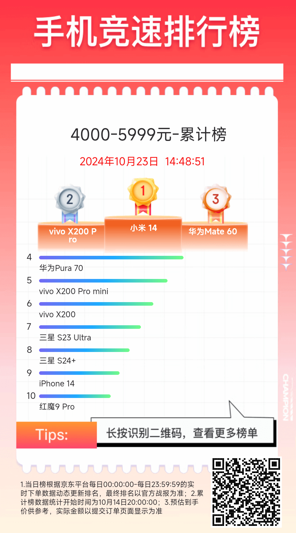 揭秘提升一肖一码100%,专家评估说明_策展版77.795