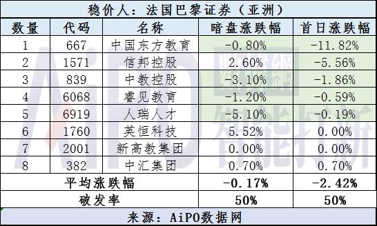 2024澳门天天开好彩大全香港,行业标准执行解析_精准版7.312