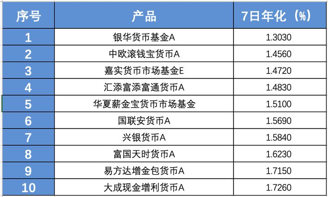 2024年新澳门天天开好彩,实时更新解释定义_XR型97.032