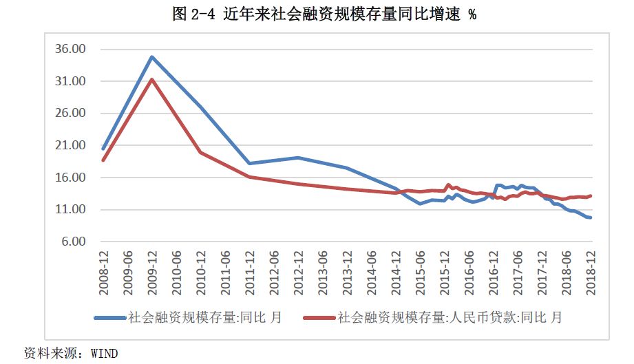 新澳门开奖历史记录走势图表,独特解答解释执行_普及款12.304