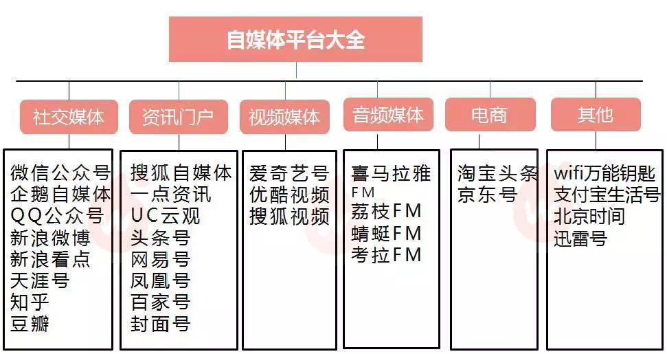 澳门内部资料和公开资料,创造力策略推广_12K35.989