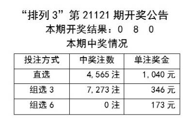 二四六天天彩资料大全网最新版,精密路径解析解答解释_配合品51.877