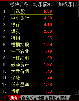 管家婆免费一肖一吗,质量提升解析落实_互动型80.537