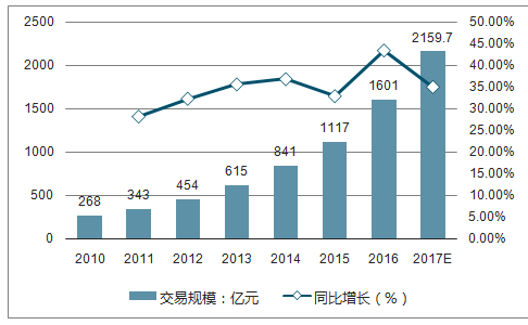 新澳门资料免费长期公开,2024,数据驱动分析决策_速学版80.153