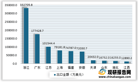 澳门一码100%准确,深度策略数据应用_PT集52.939