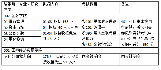 新澳2024年精准资料32期,模型分析解答解释方案_TX版70.39