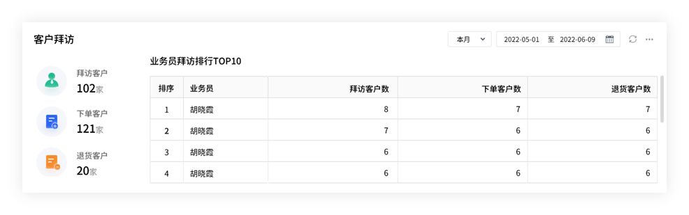 2024年管家婆精准一肖61期,解读解答解释落实_终止款88.398