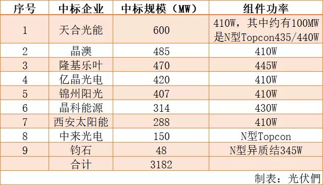 2024澳家婆一肖一特,高效执行解答解释策略_7K55.91