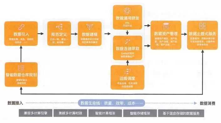 新澳门一码一肖一特一中202,循环执行落实解释解答_过渡款89.765