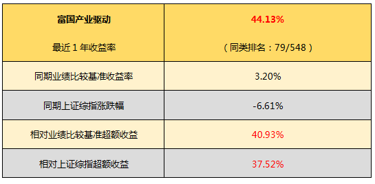 2024澳门六今晚开奖结果出来,标准程序评估_进修款20.754