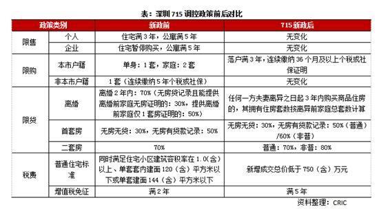 2004新澳精准资料免费提供,快速策略问题解决_国际版38.511