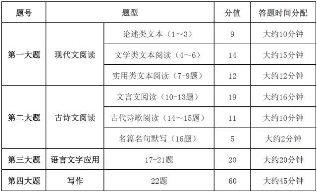 香港二四六开奖免费结果,深刻理解解答解释方案_战略款97.186