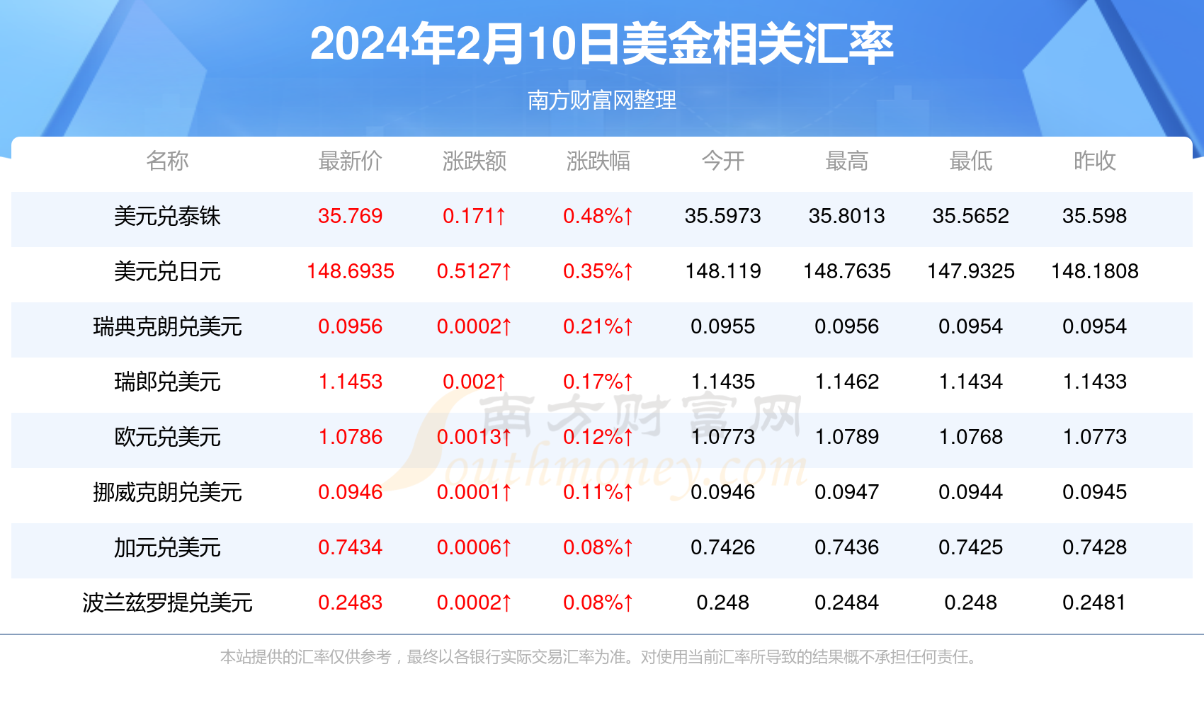 新澳资料大全正版2024金算盆,全面实施数据策略_升级版69.552