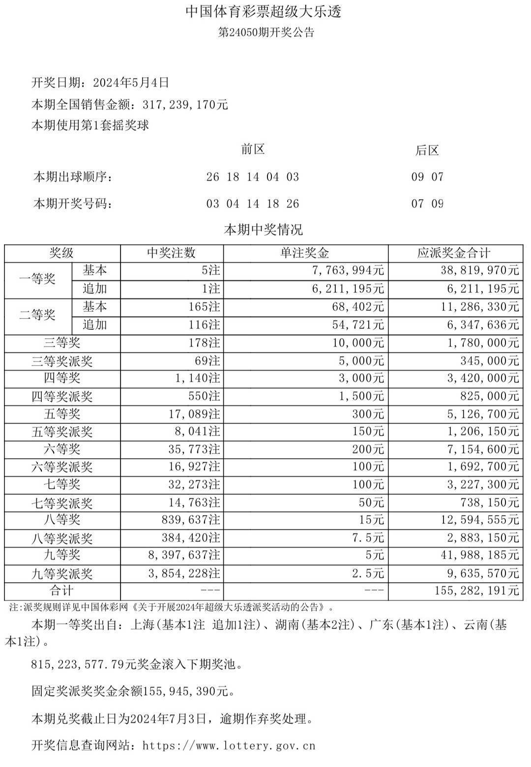 新澳门彩开奖结果2024开奖记录,满足解答解释落实_AR版48.67