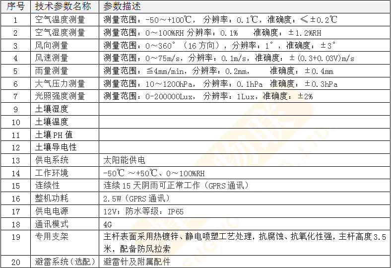 新澳天天开奖资料大全600,全面评估解答解释计划_学院版16.694