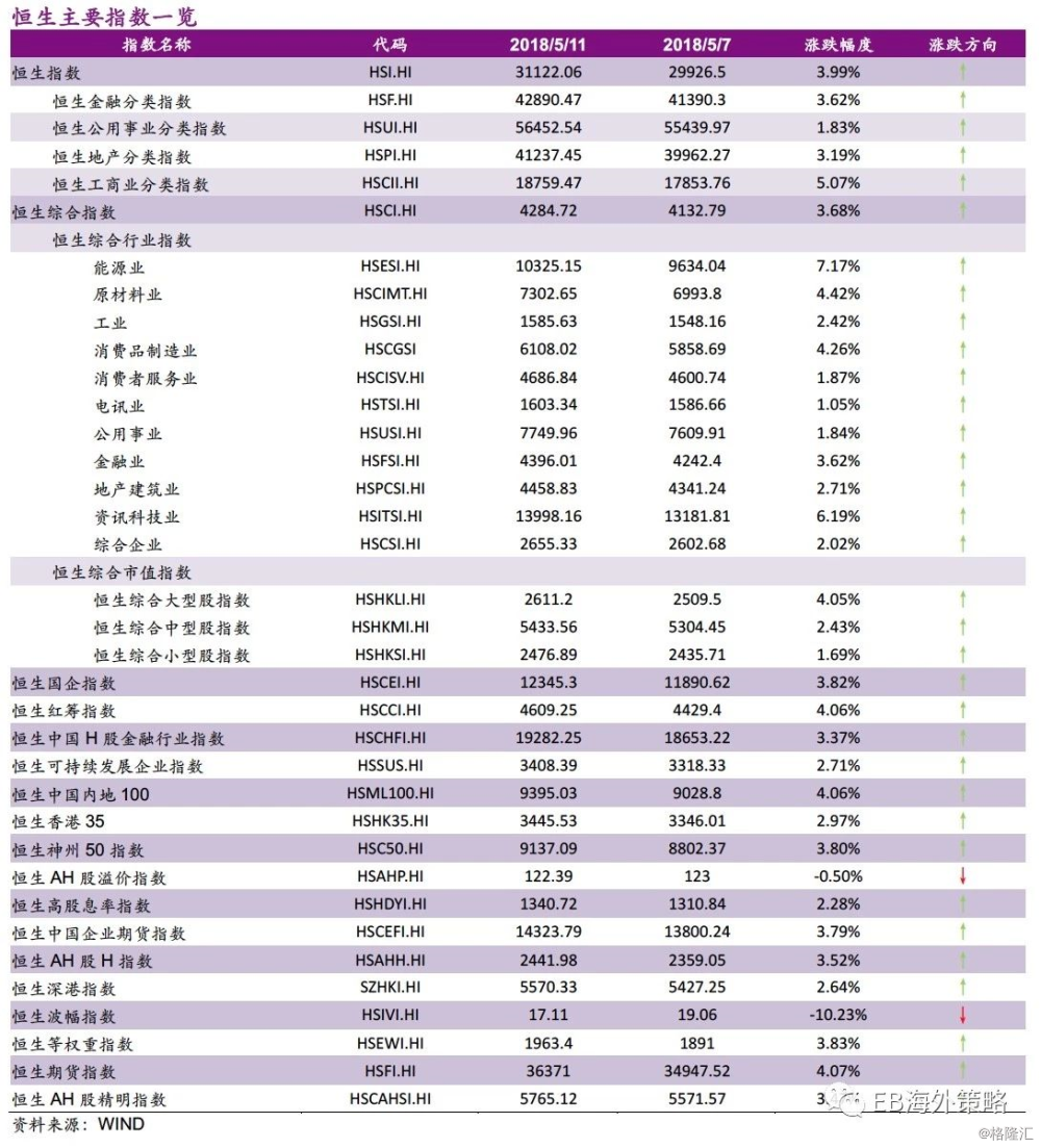 2024香港正版资料免费大全精准,行业内涵解析落实_旗舰款34.026