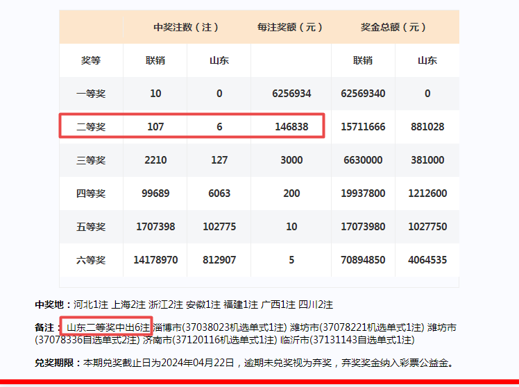 2024年新澳门王中王开奖结果,细致研究执行方案_感受型97.189