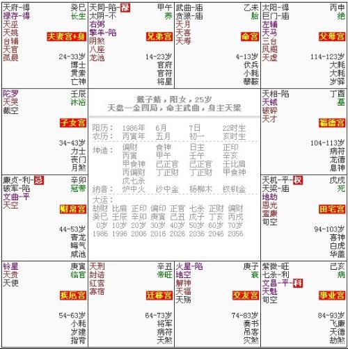 管家婆三期开一期精准是什么,广泛的解释落实方法分析_言情款6.575