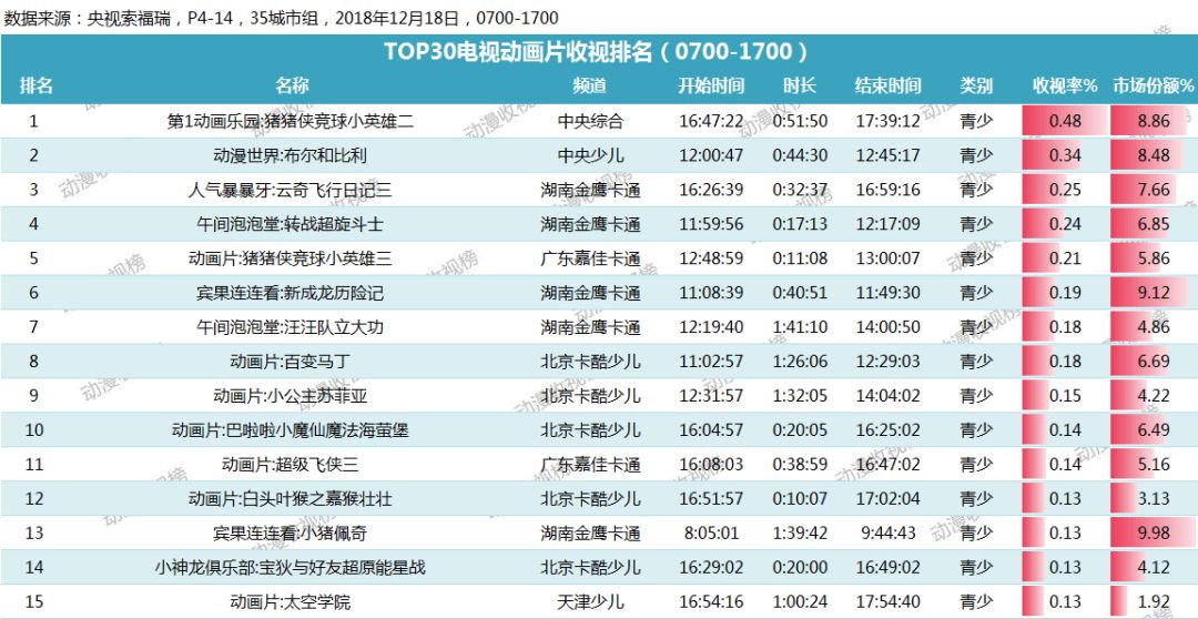 2024澳门今天晚上开什么生肖啊,精细评估解析现象_修改版90.634