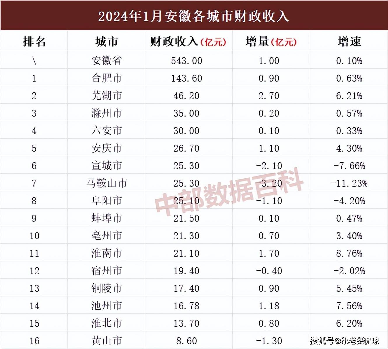 2024新澳门的资料大全,专家讲解解答解释方案_试玩版90.543