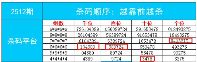 7777788888一肖一码,技术解答解释落实_方案款2.009