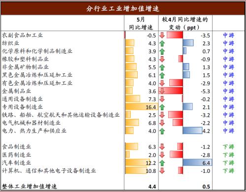 澳门一码一肖一待一中,实时数据解释定义_移动制60.571