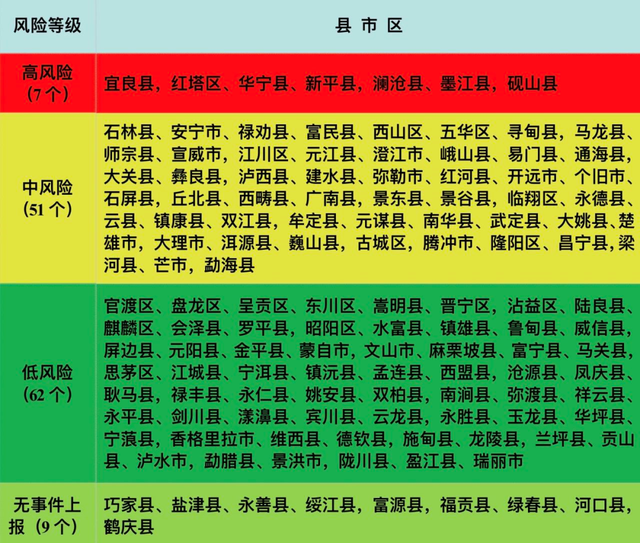 全年资料免费大全,高效益的落实解答_复合版20.049