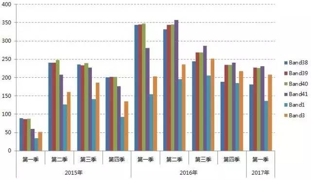 禾辉云文化科技 第426页