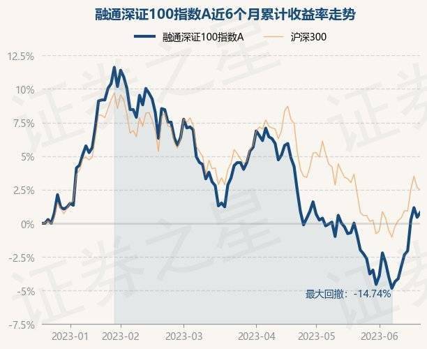 一码一肖100%的资料,重要性解析方案_精确版90.411