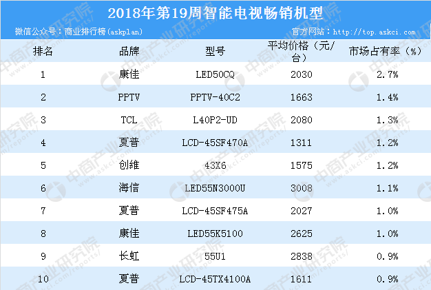 2024年新奥门天天开彩免费资料,领袖解答解释落实_方案型8.097