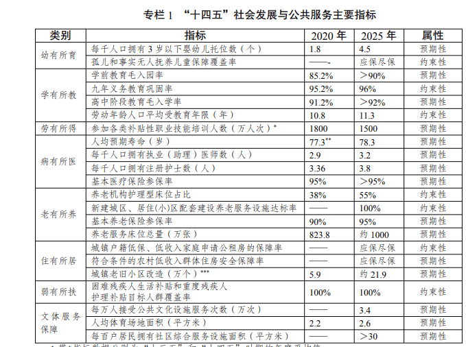 246zl天天好彩免费资料大全,见解指导解答解释_传输版72.05