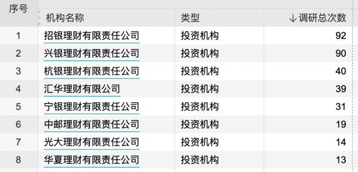 禾辉云文化科技 第425页