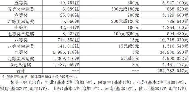 落户咨询 第428页