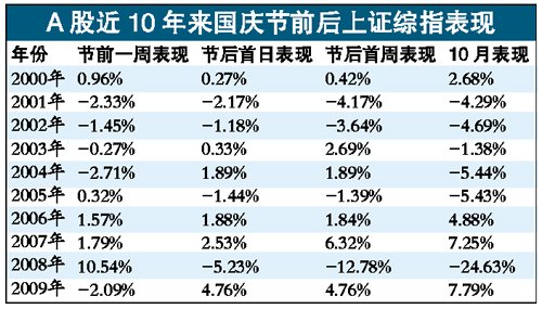 香港一肖一码100准确,长技解答解释落实_投资款45.529