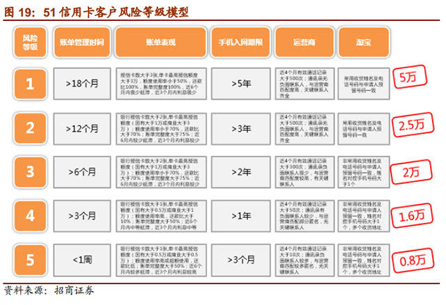 7777788888一肖一吗,高效计划应用解释解答_解谜集51.364