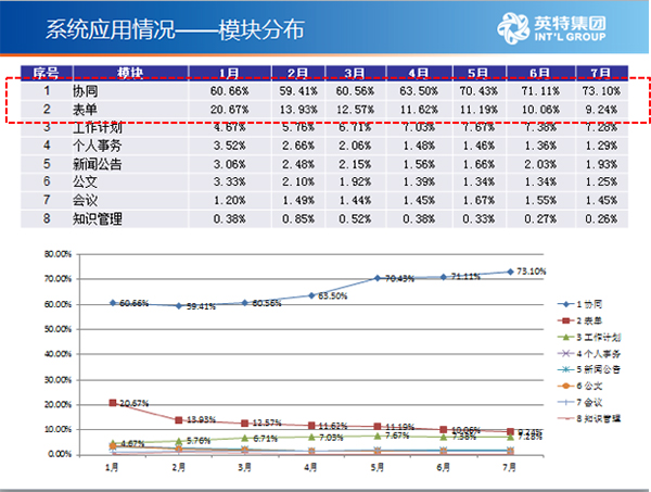 今晚上澳门特马必中一肖,数据分析驱动设计_团体版84.428