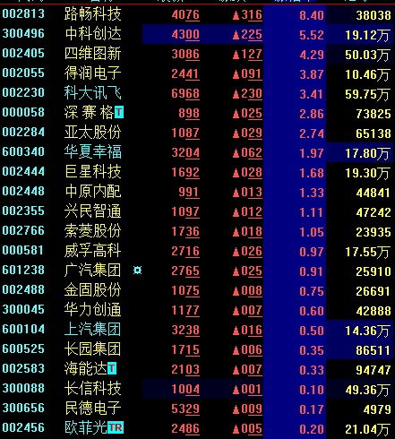 新澳天天开奖资料大全最新,传统解答解释落实_国服集92.421