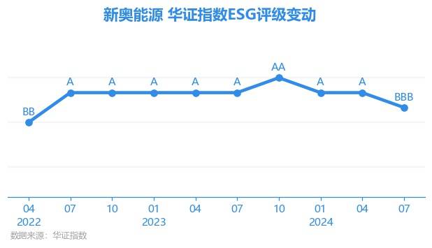 2024新奥今晚开什么,完整的执行系统评估_EF版47.318