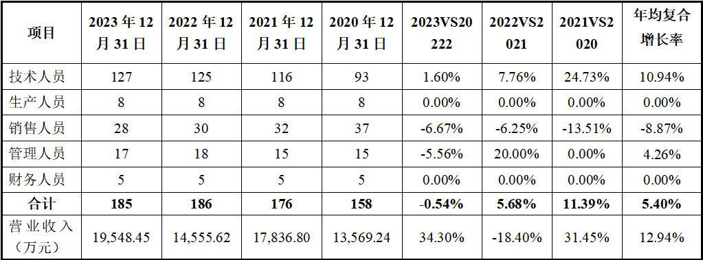 2020年澳门正版资料大全,证实解释落实解答_变革版50.186